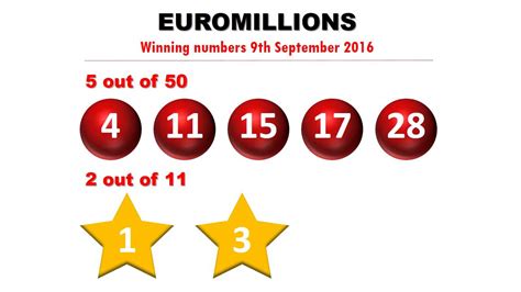 euromillions jackpot freitag